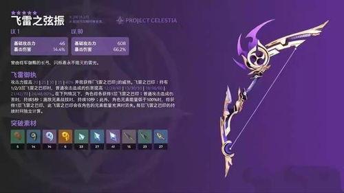 原神最新武器池爆料,神秘新武器即将登场,玩家翘首以盼